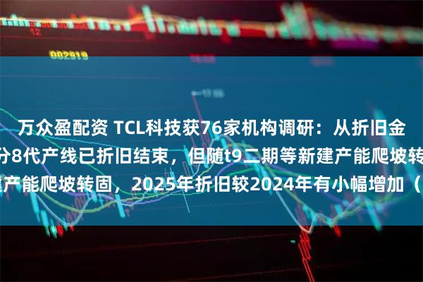 万众盈配资 TCL科技获76家机构调研:从折旧金额来看,公司目前大部分8代产线已折旧结束,但随t9二期等新建产能爬坡转固,2025年折旧较2024年有小幅增加(附调研问答)